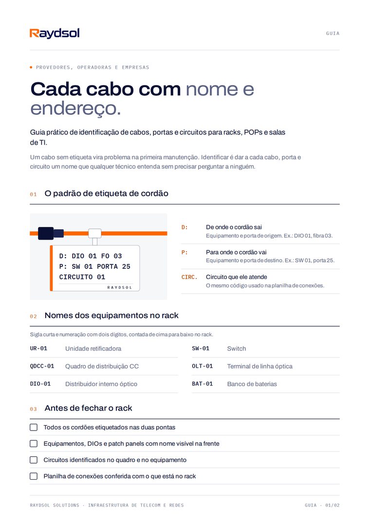 Capa do material Cada cabo com nome e endereço